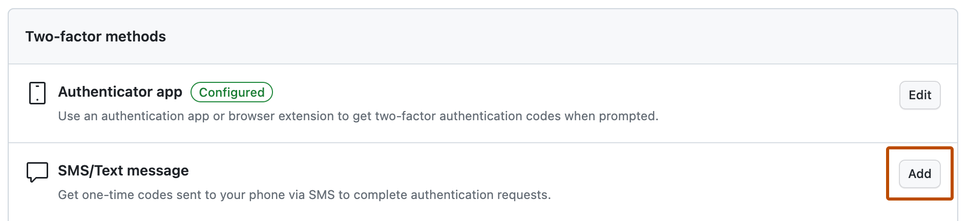 Screenshot of the "Two-factor methods" settings. To the right of "SMS/Text message," a button labeled "Add" is outlined in orange.