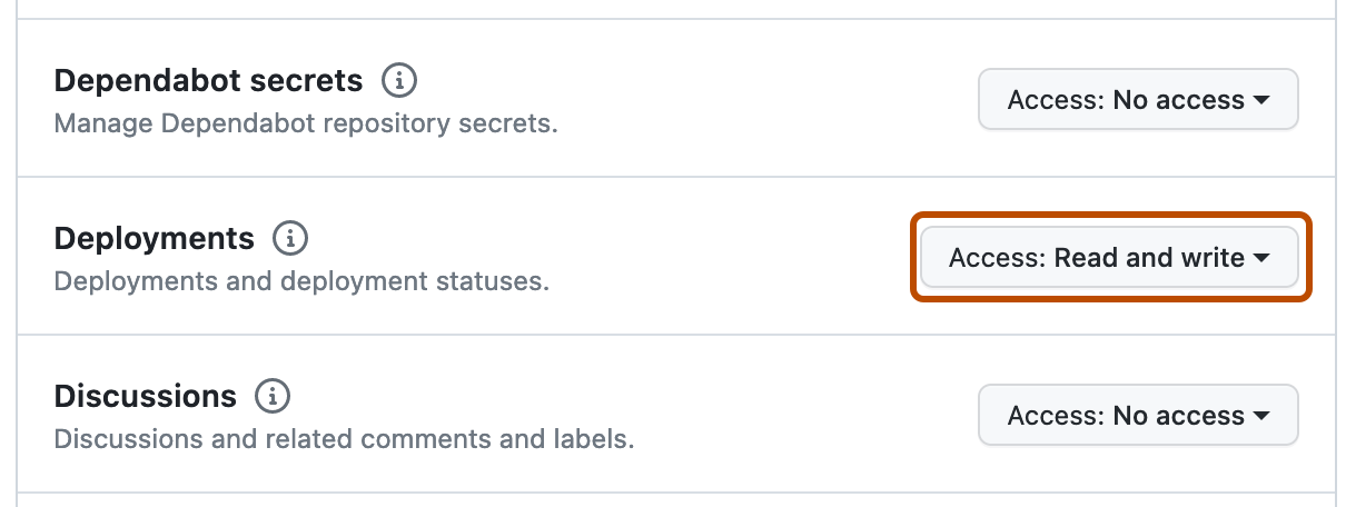 Screenshot de la section « Autorisations du référentiel » pour une nouvelle application GitHub. L’autorisation Déploiements affiche « Lecture et écriture » et est surlignée en orange.
