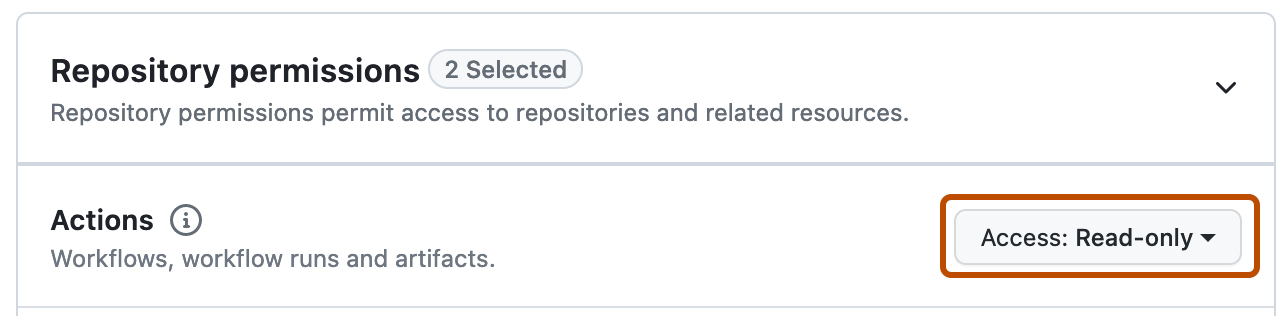 Screenshot de la section « Autorisations du référentiel » pour une nouvelle application GitHub. L'autorisation Actions indique « Lecture seule » et est soulignée en orange.
