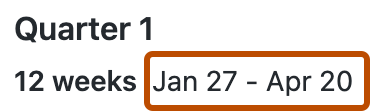 Screenshot der Einstellungen einer einzelnen Iteration, Die Datumsspanne der Iteration ist mit einer orangefarbenen Umrandung hervorgehoben.